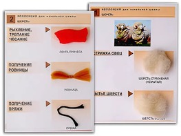 Коллекция "Шерсть" (начальная школа) - fgospostavki.ru - Тула