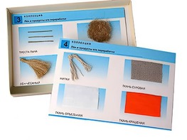 Коллекция "Лен и продукты его переработки" (средняя школа) - fgospostavki.ru - Тула