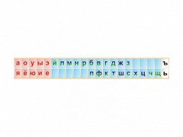 Стенд-лента "Буквы" - fgospostavki.ru - Тула