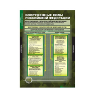 Комплект таблиц. ОБЖ. Основы военной службы. - fgospostavki.ru - Тула