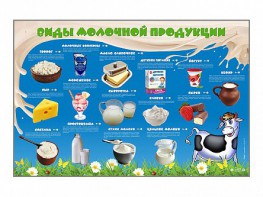 Электрифицированный стенд "Виды молочной продукции" - fgospostavki.ru - Тула