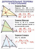 Комплект таблиц Треугольники (19 таблиц) - fgospostavki.ru - Тула