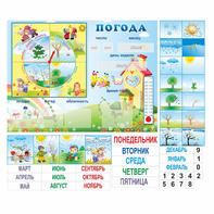 Стенд "Погода" с карманами для вставок - fgospostavki.ru - Тула