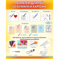 Стенд "Разметка деталей из бумаги и картона" - fgospostavki.ru - Тула