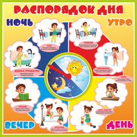 Стенд "Распорядок дня" - fgospostavki.ru - Тула
