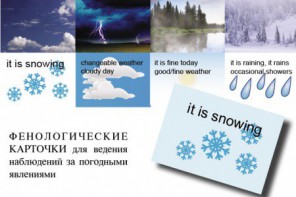 Комплект таблиц "Время" на английском языке - fgospostavki.ru - Тула