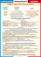 Таблица "Грамматика французского языка. Имя числительное (употребление, особенности произношения и правописания)" (100х140 сантиметров, винил) - fgospostavki.ru - Тула