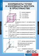 Комплект таблиц. Геометрия 11 класс. - fgospostavki.ru - Тула