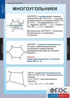 Комплект таблиц. Геометрия 8 класс. - fgospostavki.ru - Тула
