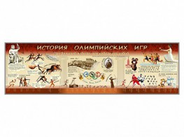 Настенное полотно "История Олимпийских игр" - fgospostavki.ru - Тула