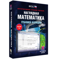 Наглядная математика. Графики функций - fgospostavki.ru - Тула