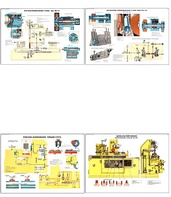 Плакаты ПРОФТЕХ "Шлифовальное оборудование" (8 пл, винил, 70х100) - fgospostavki.ru - Тула