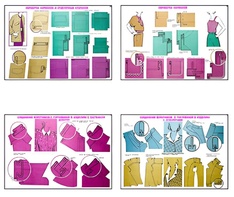 Плакаты ПРОФТЕХ "Изготовление женских и детских платьев" (20 пл, винил, 70х100) - fgospostavki.ru - Тула