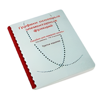 Пособие для слабовидящих детей - Графики основных элементарных функций - fgospostavki.ru - Тула