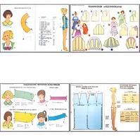Плакаты ПРОФТЕХ "Моделирование и конструирование одежды" (22 пл, винил, 70х100) - fgospostavki.ru - Тула