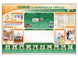 Стенд-уголок "Химия и химическая отрасль Российской Федерации" - fgospostavki.ru - Тула
