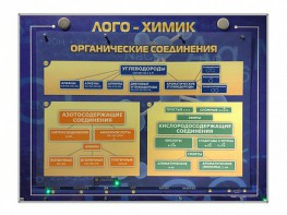 Комбинированный модульный комплекс "Лого-химик" - fgospostavki.ru - Тула