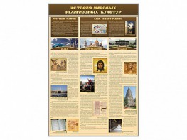 Стенд "История мировых религиозных культур" - fgospostavki.ru - Тула