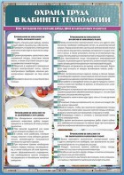 Стенд "Охрана труда в кабинете технологии" - fgospostavki.ru - Тула