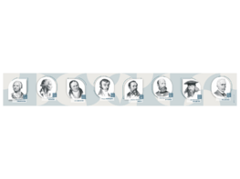 Стенд-лента "Выдающиеся ученые-химики" - fgospostavki.ru - Тула