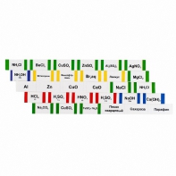 Комплект этикеток для химической посуды (демонстрационный) - fgospostavki.ru - Тула