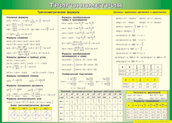 Таблица "Тригонометрия" (100х140 сантиметров, винил) - fgospostavki.ru - Тула