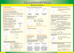 Таблица "Векторы на плоскости (Планиметрия)" (100х140 сантиметров, винил) - fgospostavki.ru - Тула