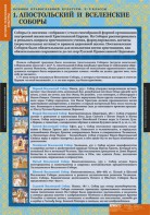 Комплект таблиц. История религиозной культуры. Основы православной культуры 5-9 классы. - fgospostavki.ru - Тула