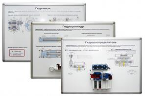 Комплект плакатов-стендов «Гидравлика и гидроприводы»  - fgospostavki.ru - Тула