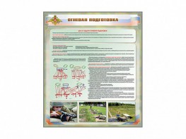 Стенд "Огневая подготовка" Вариант 1 - fgospostavki.ru - Тула