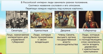 Интерактивные курсы. Окружающий мир 4 класс . Базовый. - fgospostavki.ru - Тула