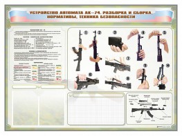 Стенд-уголок маркерный "Техника безопасности. Устройство, сборка и разборка автомата АК-74. Нормативы" - fgospostavki.ru - Тула