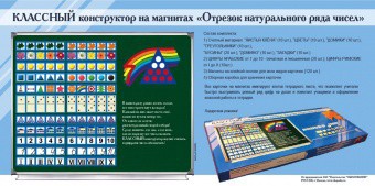 Отрезок натурального ряда чисел. Классный конструктор на магнитах - fgospostavki.ru - Тула
