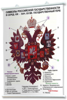 Плакаты по истории России для оформления кабинета. - fgospostavki.ru - Тула