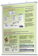 Плакаты по информатике для оформления кабинета. - fgospostavki.ru - Тула