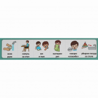 Последовательность действий "Я КУШАЮ" - fgospostavki.ru - Тула