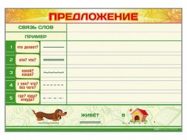Магнитно-маркерный плакат по обучению грамоте "Предложение" с набором магнитных карточек + методические рекомендации - fgospostavki.ru - Тула