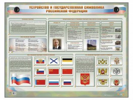Интерактивный электрифицированный стенд "Устройство и государственная символика Российской Федерации" - fgospostavki.ru - Тула