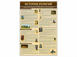 Стенды "История религий" - fgospostavki.ru - Тула