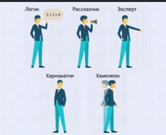 Интерактивные курсы. Русский язык 9 класс . Базовый. - fgospostavki.ru - Тула