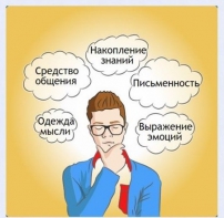 Интерактивные курсы. Русский язык 5 класс . Базовый. - fgospostavki.ru - Тула