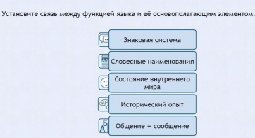 Интерактивные курсы. Русский язык 7 класс . Базовый. - fgospostavki.ru - Тула