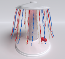 Игра «Карусель с цепочками» - fgospostavki.ru - Тула