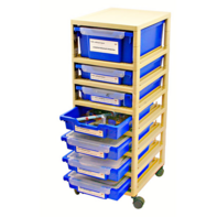 Комплект оборудования «ГИА-лаборатория» стандартная по физике - fgospostavki.ru - Тула