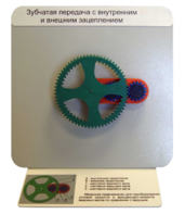 Демонстрационная модель "Зубчатая передача с внутренним и внешним зацеплением" - fgospostavki.ru - Тула