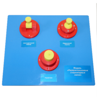 Модель «Распространенные стационарные связи»   - fgospostavki.ru - Тула