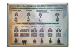 Планшет «Способы стопорения резьбовых соединений» - fgospostavki.ru - Тула