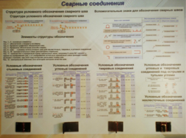 Планшет «Сварные соединения» - fgospostavki.ru - Тула