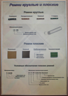 Планшет "Ремни плоские и круглые" - fgospostavki.ru - Тула