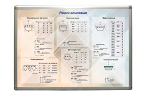 Планшет "Ремни клиновые" - fgospostavki.ru - Тула